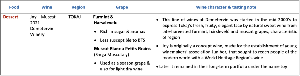 hungarian month sg dessert wine pairing